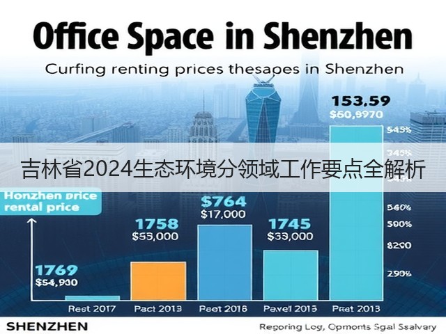 吉林省2024生态环境分领域工作要点全解析(图2) 吉林省2024生态环境分领域工作要点全解析(图2)