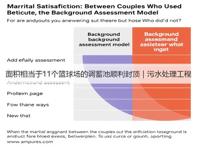 面积相当于11个篮球场的调蓄池顺利封顶|污水处理工程(图3) 面积相当于11个篮球场的调蓄池顺利封顶|污水处理工程(图3)