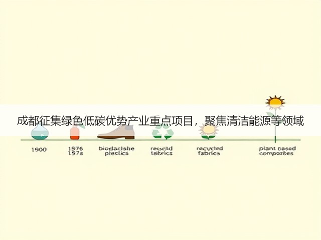 成都征集绿色低碳优势产业重点项目,聚焦清洁能源等领域(图1) 成都征集绿色低碳优势产业重点项目,聚焦清洁能源等领域(图1)