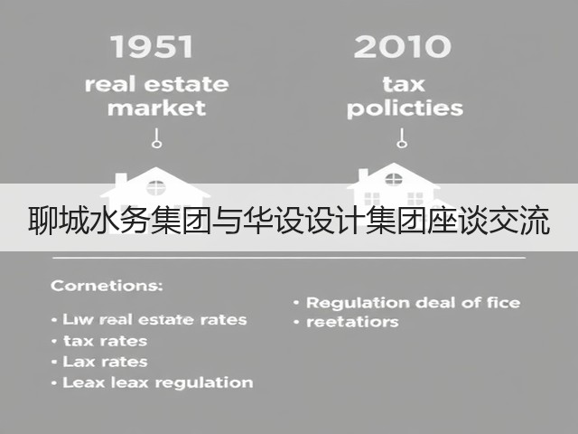 聊城水务集团与华设设计集团座谈交流(图3) 聊城水务集团与华设设计集团座谈交流(图3)