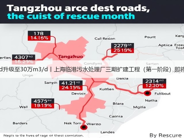20万m3/d升级至30万m3/d丨上海临港污水处理厂三期扩建工程(第一阶段)即将投入运行(图1) 20万m3/d升级至30万m3/d丨上海临港污水处理厂三期扩建工程(第一阶段)即将投入运行(图1)