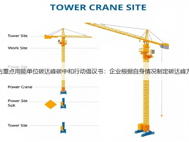 内蒙古重点用能单位碳达峰碳中和行动倡议书:企业根据自身情况制定碳达峰方案!(图2) 内蒙古重点用能单位碳达峰碳中和行动倡议书:企业根据自身情况制定碳达峰方案!(图2)