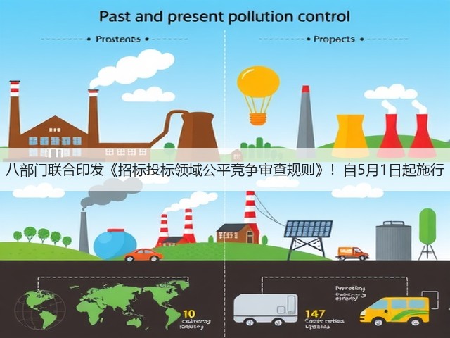 八部门联合印发《招标投标领域公平竞争审查规则》!自5月1日起施行(图2) 八部门联合印发《招标投标领域公平竞争审查规则》!自5月1日起施行(图2)