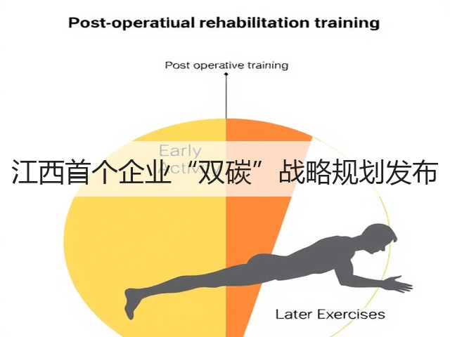 江西首个企业“双碳”战略规划发布(图1) 江西首个企业“双碳”战略规划发布(图1)