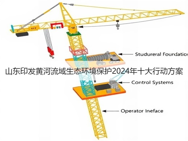 山东印发黄河流域生态环境保护2024年十大行动方案(图1) 山东印发黄河流域生态环境保护2024年十大行动方案(图1)