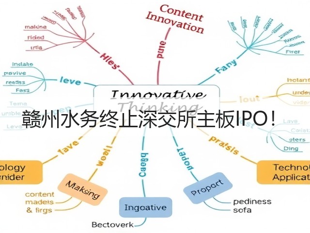 赣州水务终止深交所主板IPO!(图2) 赣州水务终止深交所主板IPO!(图2)