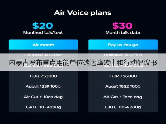 内蒙古发布重点用能单位碳达峰碳中和行动倡议书(图2) 内蒙古发布重点用能单位碳达峰碳中和行动倡议书(图2)
