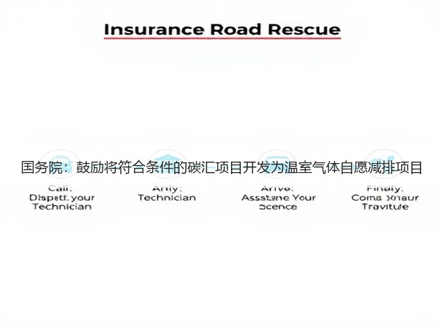 国务院：鼓励将符合条件的碳汇项目开发为温室气体自愿减排项目(图1)