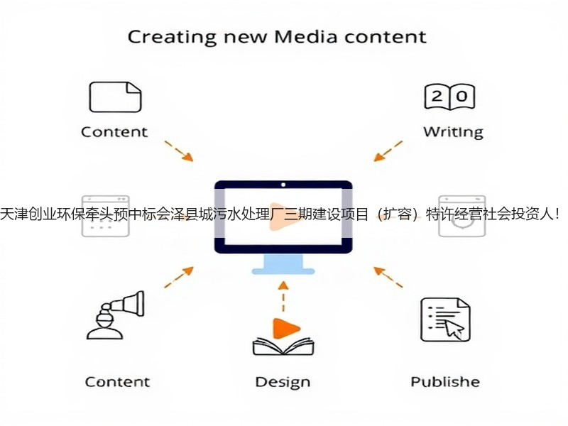 天津创业环保牵头预中标会泽县城污水处理厂三期建设项目（扩容）特许经营社会投资人！