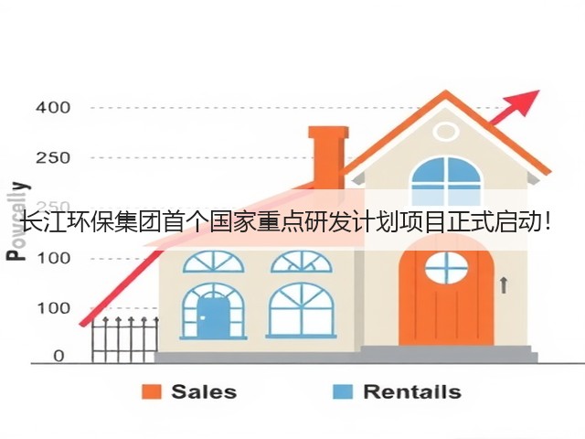 长江环保集团首个国家重点研发计划项目正式启动!(图3) 长江环保集团首个国家重点研发计划项目正式启动!(图3)