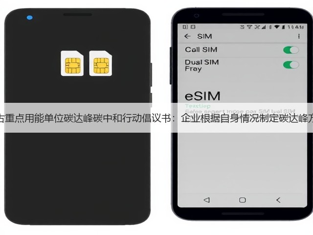 内蒙古重点用能单位碳达峰碳中和行动倡议书:企业根据自身情况制定碳达峰方案!(图3) 内蒙古重点用能单位碳达峰碳中和行动倡议书:企业根据自身情况制定碳达峰方案!(图3)