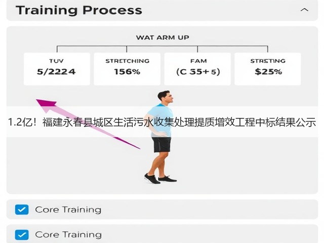 1.2亿!福建永春县城区生活污水收集处理提质增效工程中标结果公示(图1) 1.2亿!福建永春县城区生活污水收集处理提质增效工程中标结果公示(图1)