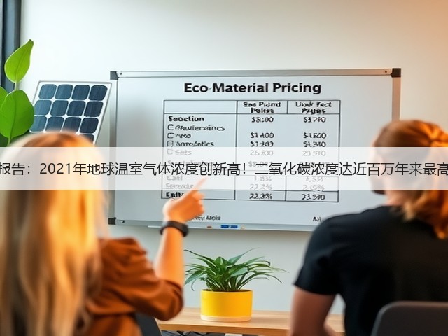 最新报告:2021年地球温室气体浓度创新高!二氧化碳浓度达近百万年来最高值!(图1) 最新报告:2021年地球温室气体浓度创新高!二氧化碳浓度达近百万年来最高值!(图1)
