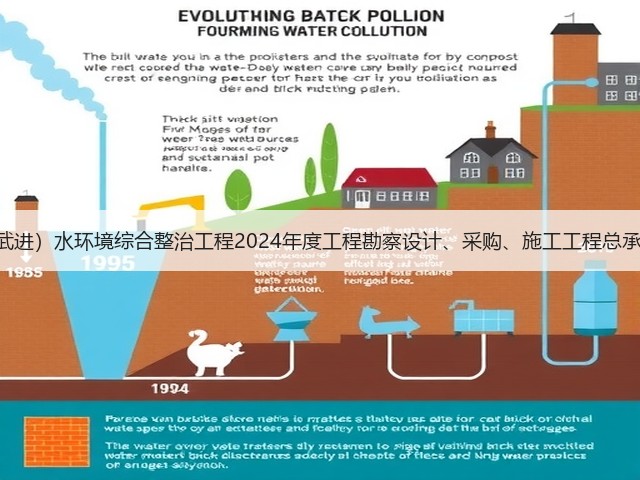 4亿!江苏洮滆片区(武进)水环境综合整治工程2024年度工程勘察设计、采购、施工工程总承包(EPC一体化)招标(图2) 4亿!江苏洮滆片区(武进)水环境综合整治工程2024年度工程勘察设计、采购、施工工程总承包(EPC一体化)招标(图2)