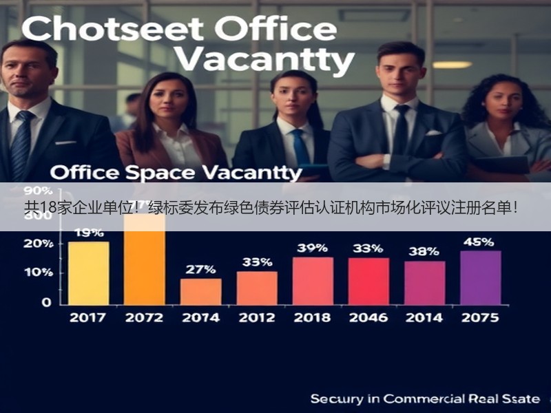共18家企业单位！绿标委发布绿色债券评估认证机构市场化评议注册名单！