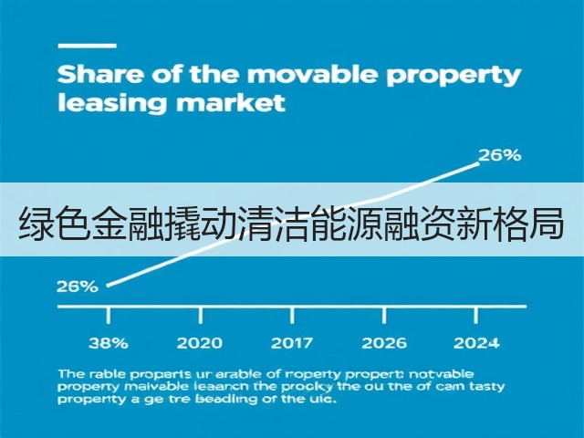 绿色金融撬动清洁能源融资新格局(图2) 绿色金融撬动清洁能源融资新格局(图2)