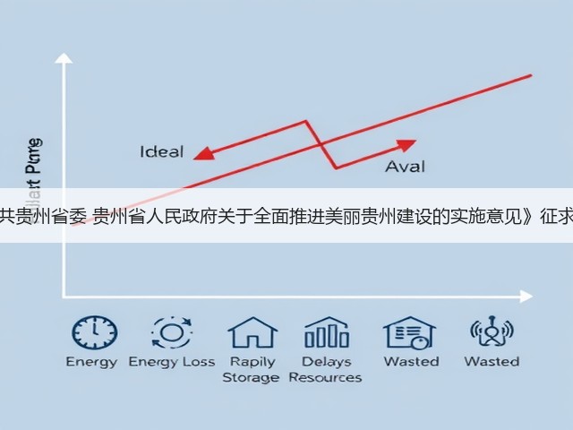 《中共贵州省委 贵州省人民政府关于全面推进美丽贵州建设的实施意见》征求意见(图1) 《中共贵州省委 贵州省人民政府关于全面推进美丽贵州建设的实施意见》征求意见(图1)
