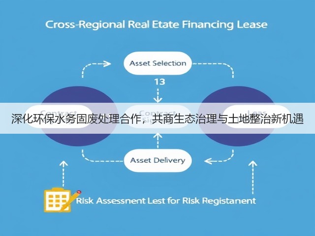 深化环保水务固废处理合作,共商生态治理与土地整治新机遇(图1) 深化环保水务固废处理合作,共商生态治理与土地整治新机遇(图1)