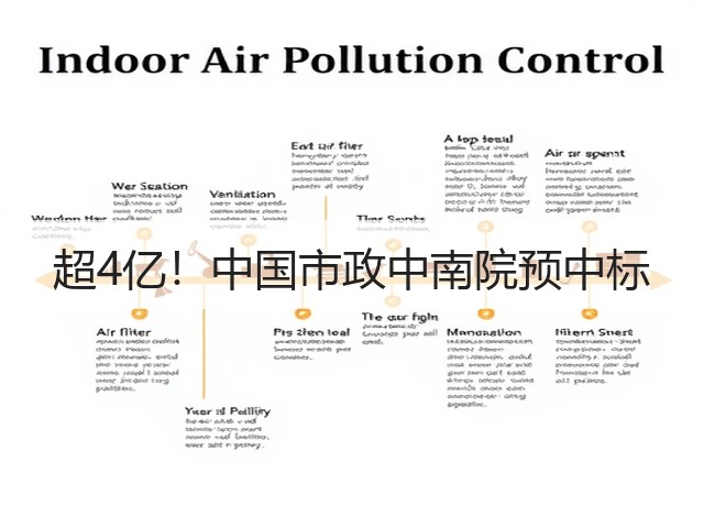 超4亿!中国市政中南院预中标(图2) 超4亿!中国市政中南院预中标(图2)