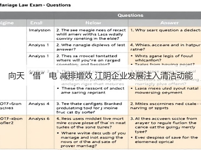 向天“借”电 减排增效 江阴企业发展注入清洁动能(图2) 向天“借”电 减排增效 江阴企业发展注入清洁动能(图2)