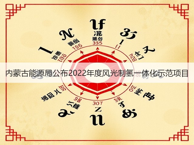 内蒙古能源局公布2022年度风光制氢一体化示范项目(图3) 内蒙古能源局公布2022年度风光制氢一体化示范项目(图3)