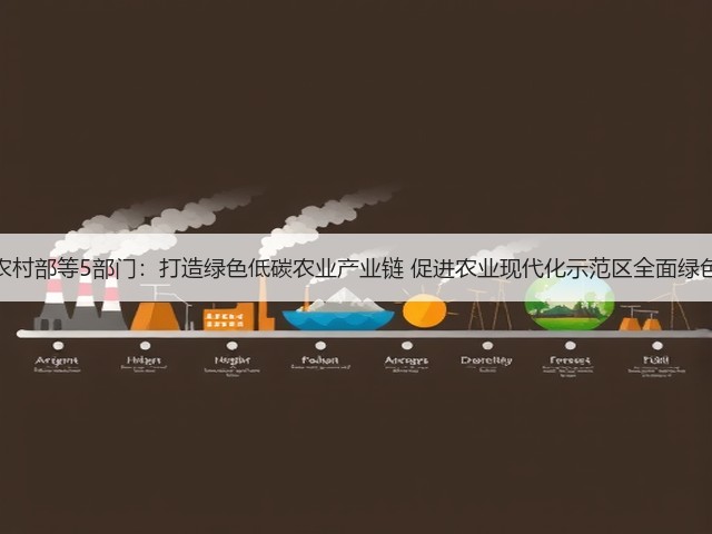 农业农村部等5部门:打造绿色低碳农业产业链 促进农业现代化示范区全面绿色转型(图3) 农业农村部等5部门:打造绿色低碳农业产业链 促进农业现代化示范区全面绿色转型(图3)