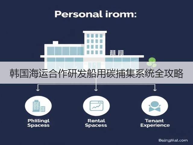 韩国海运合作研发船用碳捕集系统全攻略(图3) 韩国海运合作研发船用碳捕集系统全攻略(图3)
