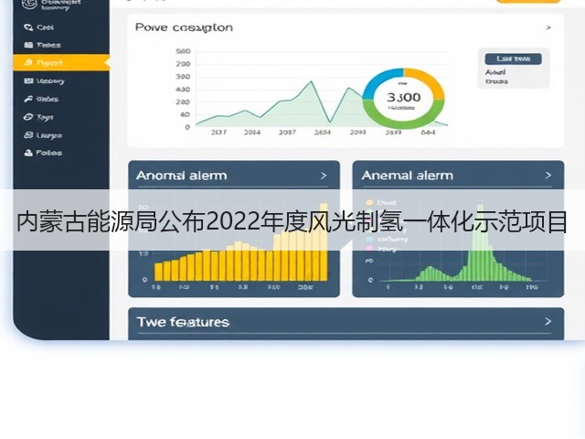 内蒙古能源局公布2022年度风光制氢一体化示范项目(图3) 内蒙古能源局公布2022年度风光制氢一体化示范项目(图3)