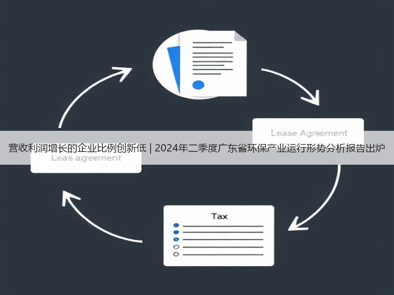 营收利润增长的企业比例创新低 | 2024年二季度广东省环保产业运行形势分析报告出炉