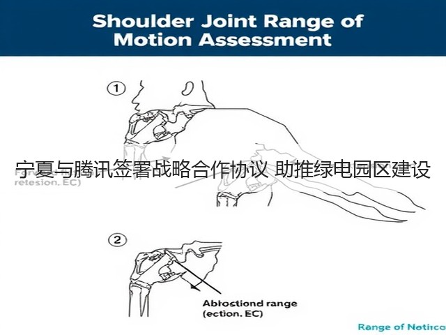 宁夏与腾讯签署战略合作协议 助推绿电园区建设(图1) 宁夏与腾讯签署战略合作协议 助推绿电园区建设(图1)