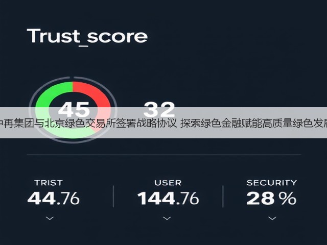 中再集团与北京绿色交易所签署战略协议 探索绿色金融赋能高质量绿色发展(图1)