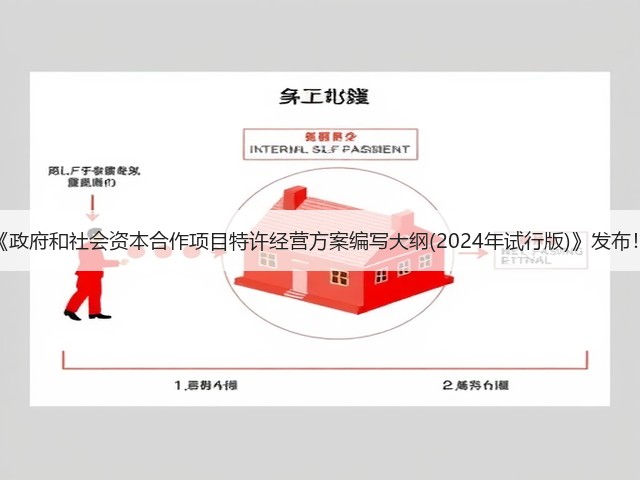 《政府和社会资本合作项目特许经营方案编写大纲(2024年试行版)》发布!(图1) 《政府和社会资本合作项目特许经营方案编写大纲(2024年试行版)》发布!(图1)