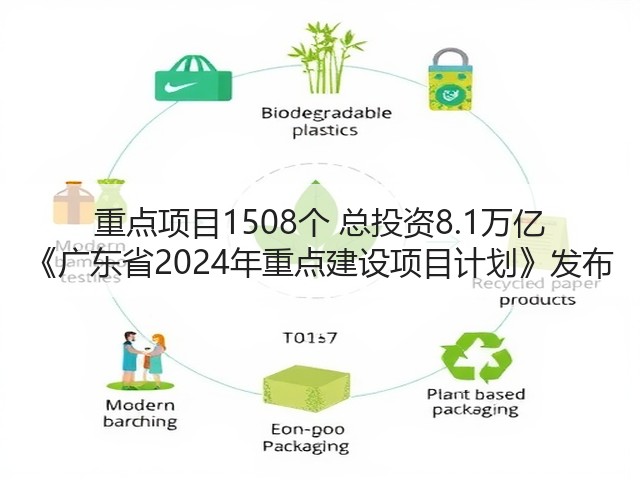 重点项目1508个 总投资8.1万亿 《广东省2024年重点建设项目计划》发布(图1) 重点项目1508个 总投资8.1万亿 《广东省2024年重点建设项目计划》发布(图1)