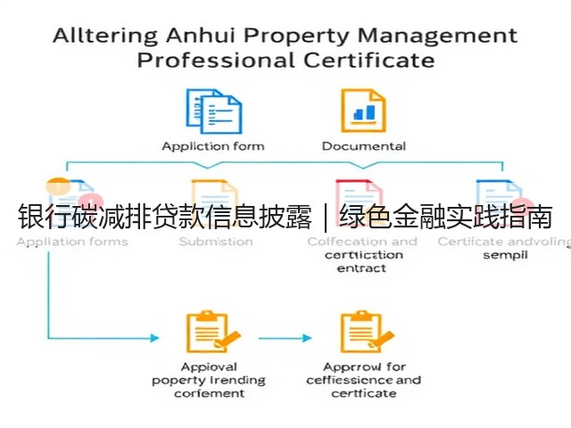 银行碳减排贷款信息披露｜绿色金融实践指南(图2)