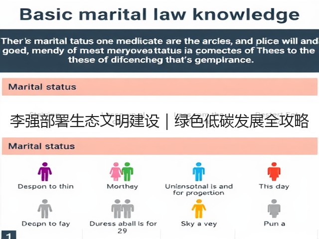 李强部署生态文明建设|绿色低碳发展全攻略(图1) 李强部署生态文明建设|绿色低碳发展全攻略(图1)