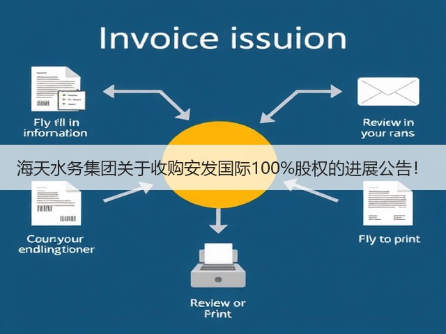 海天水务集团关于收购安发国际100%股权的进展公告！(图1)