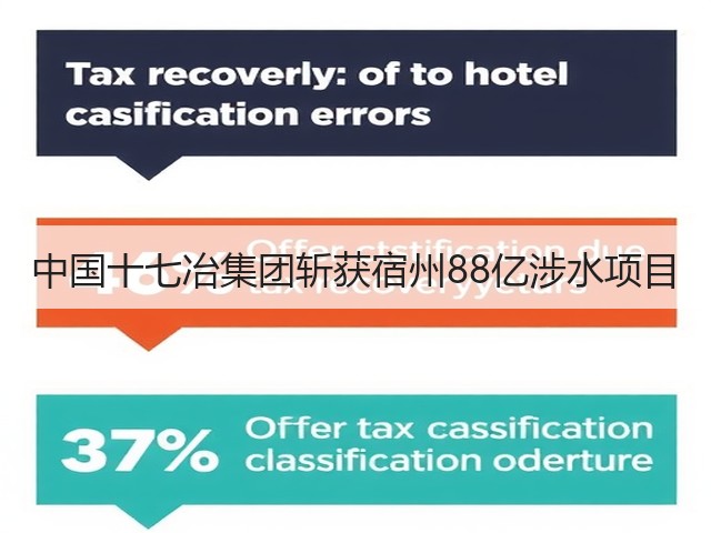 中国十七冶集团斩获宿州88亿涉水项目(图2) 中国十七冶集团斩获宿州88亿涉水项目(图2)