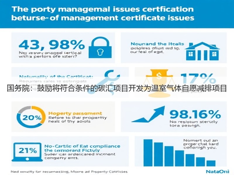 国务院：鼓励将符合条件的碳汇项目开发为温室气体自愿减排项目