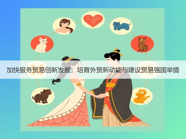 加快服务贸易创新发展，培育外贸新动能与建设贸易强国举措(图1)
