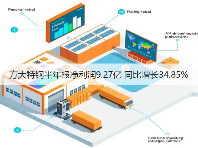 方大特钢半年报净利润9.27亿 同比增长34.85%(图1) 方大特钢半年报净利润9.27亿 同比增长34.85%(图1)