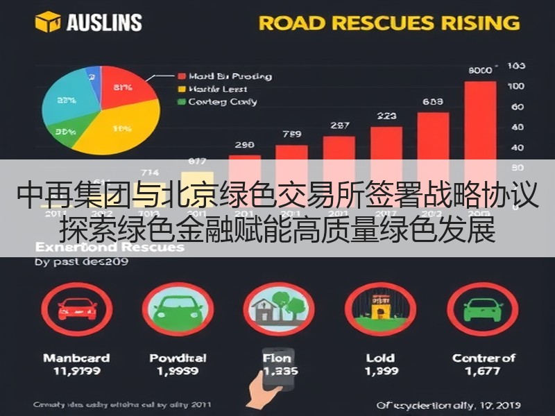 中再集团与北京绿色交易所签署战略协议 探索绿色金融赋能高质量绿色发展