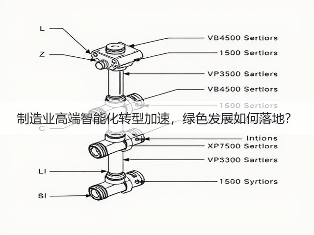 制造业高端智能化转型加速,绿色发展如何落地?(图1) 制造业高端智能化转型加速,绿色发展如何落地?(图1)