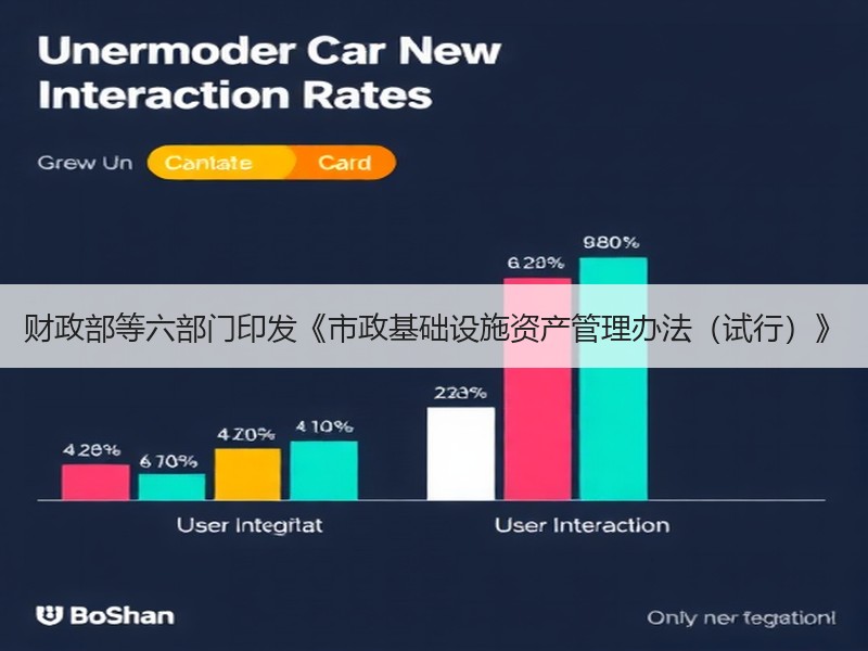 财政部等六部门印发《市政基础设施资产管理办法（试行）》