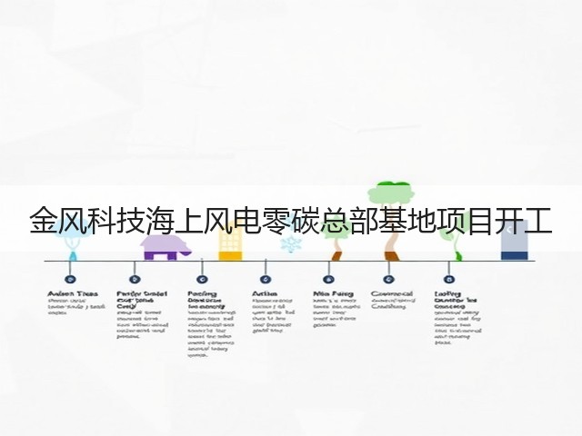 金风科技海上风电零碳总部基地项目开工(图1) 金风科技海上风电零碳总部基地项目开工(图1)