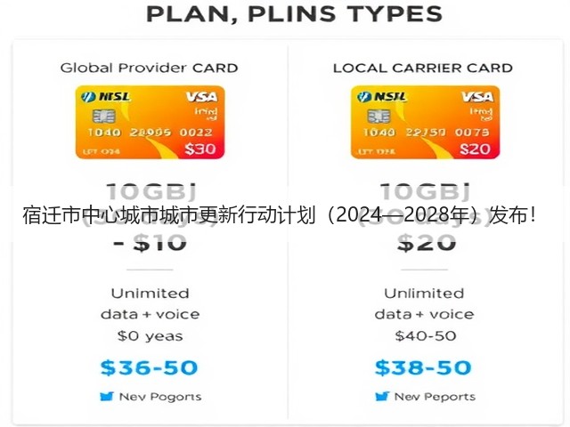 宿迁市中心城市城市更新行动计划(2024—2028年)发布!(图2) 宿迁市中心城市城市更新行动计划(2024—2028年)发布!(图2)