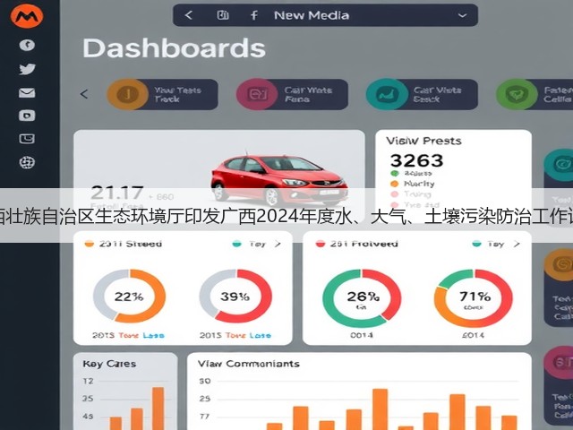 广西壮族自治区生态环境厅印发广西2024年度水、大气、土壤污染防治工作计划(图1)
