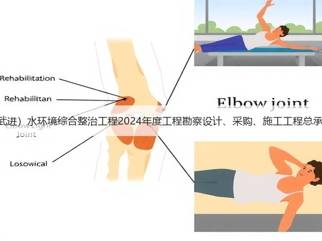 4亿!江苏洮滆片区(武进)水环境综合整治工程2024年度工程勘察设计、采购、施工工程总承包(EPC一体化)招标(图3) 4亿!江苏洮滆片区(武进)水环境综合整治工程2024年度工程勘察设计、采购、施工工程总承包(EPC一体化)招标(图3)