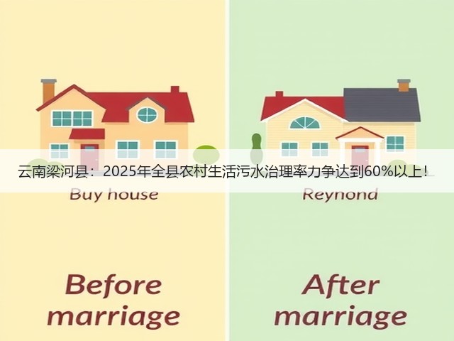 云南梁河县:2025年全县农村生活污水治理率力争达到60%以上!(图3) 云南梁河县:2025年全县农村生活污水治理率力争达到60%以上!(图3)