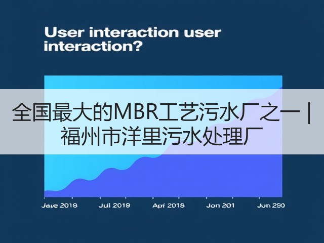 全国最大的MBR工艺污水厂之一 | 福州市洋里污水处理厂(图2) 全国最大的MBR工艺污水厂之一 | 福州市洋里污水处理厂(图2)