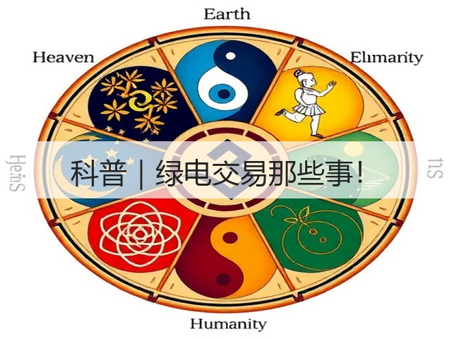 科普｜绿电交易那些事！(图1)